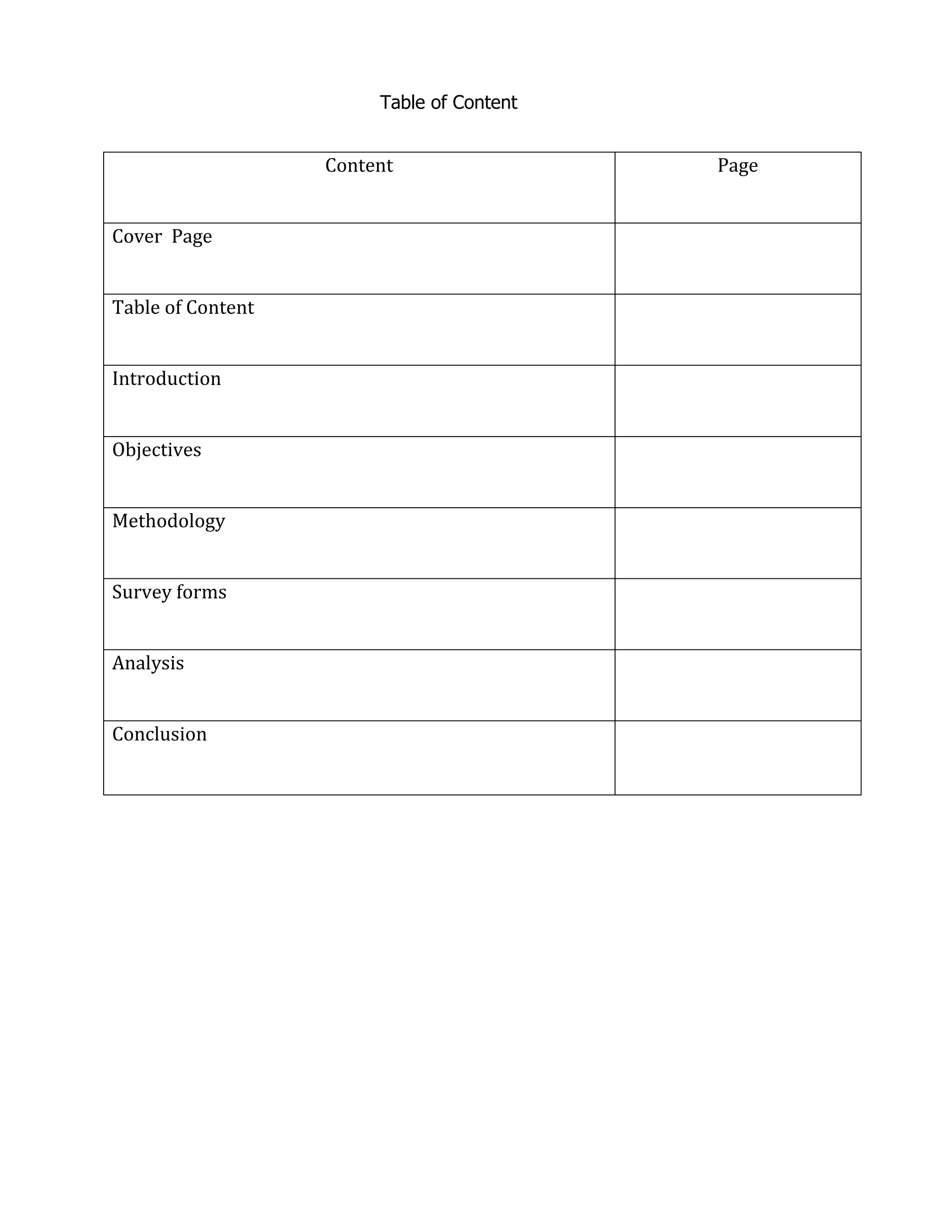 Table of Content

Content
Cover Page
Table of Content
Introduction
Objectives
Methodology
Survey forms
Analysis
Conclusion

Page

 