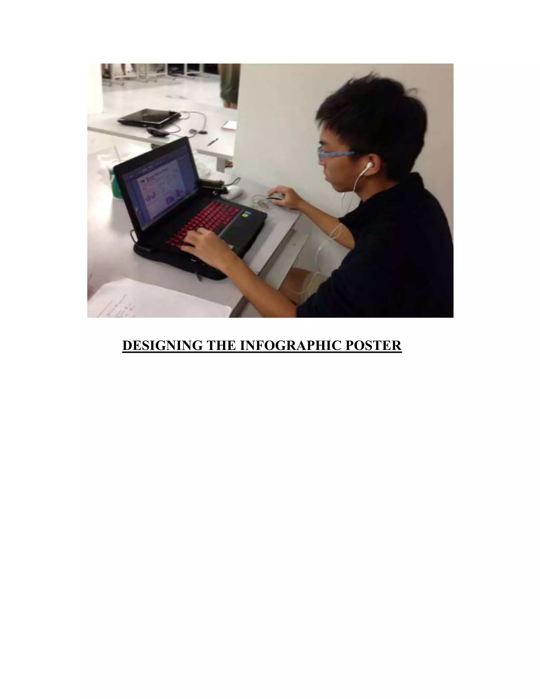 DESIGNING THE INFOGRAPHIC POSTER

 