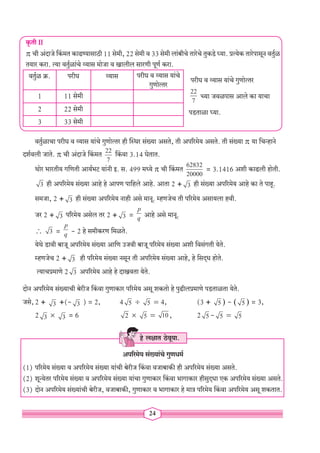 Maths-Part-1-9th-std-Marathi-Medium.pdf