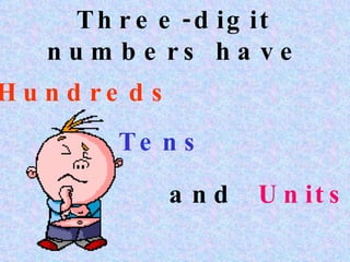 Three-digit numbers have Hundreds and Units Tens
