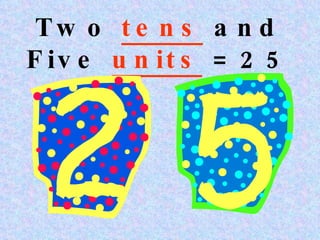 Two tens and Five units = 25