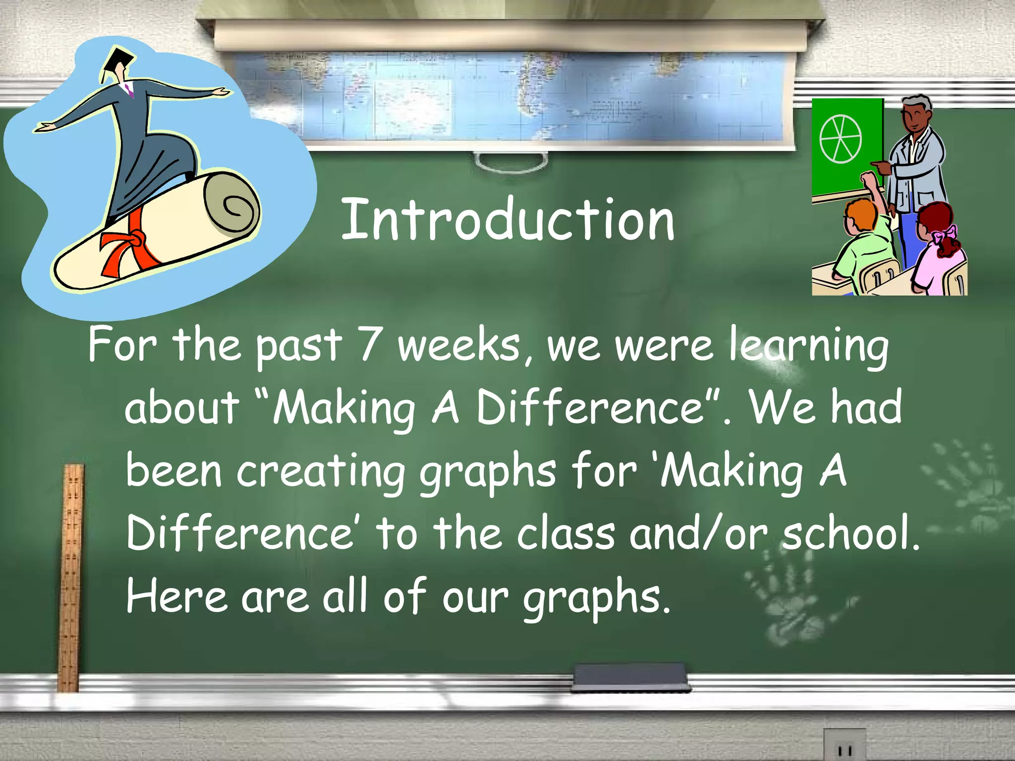 Introduction For the past 7 weeks, we were learning about “Making A Difference”. We had been creating graphs for ‘Making A Difference’ to the class and/or school. Here are all of our graphs.