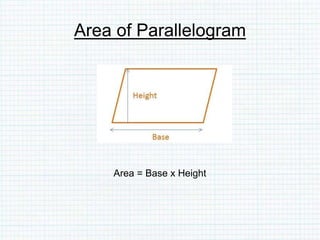 Area of Parallelogram
Area = Base x Height
 