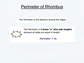 Perimeter of Rhombus
 