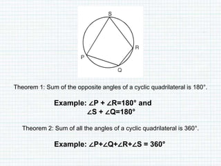 Theorem 1: Sum of the opposite angles of a cyclic quadrilateral is 180°.
Example: ∠P + ∠R=180° and
∠S + ∠Q=180°
Theorem 2: Sum of all the angles of a cyclic quadrilateral is 360°.
Example: ∠P+∠Q+∠R+∠S = 360°
 