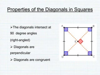 Properties of the Diagonals in Squares
The diagonals intersect at
90 degree angles
(right-angled)
 Diagonals are
perpendicular
 Diagonals are congruent
 