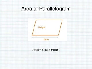 Area of Parallelogram
Area = Base x Height
 