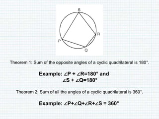 Theorem 1: Sum of the opposite angles of a cyclic quadrilateral is 180°.
Example: ∠P + ∠R=180° and
∠S + ∠Q=180°
Theorem 2: Sum of all the angles of a cyclic quadrilateral is 360°.
Example: ∠P+∠Q+∠R+∠S = 360°
 