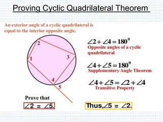 Proving Cyclic Quadrilateral Theorem
 