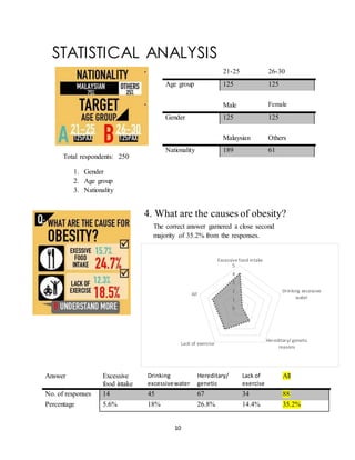 Math report | DOCX