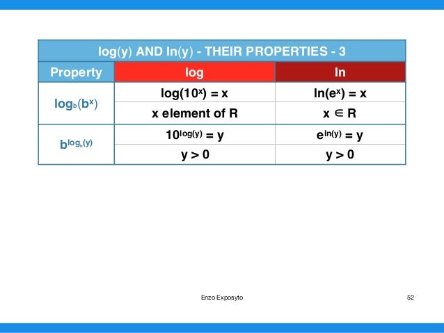 What Does Xer Stand For
