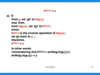 MATHS SYMBOLS - #6 - LOGARITHMS, LOG of a POWER, LOG of a ROOT - PROOFS
