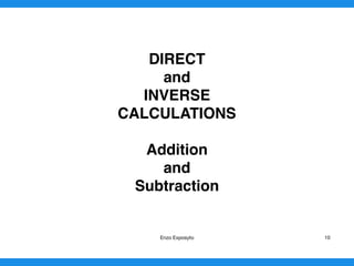 DIRECT
and
INVERSE
CALCULATIONS
Addition
and
Subtraction 
Enzo Exposyto 10
 
