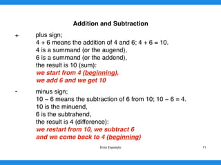 Addition and Subtraction
+ plus sign;
4 + 6 means the addition of 4 and 6; 4 + 6 = 10.
4 is a summand (or the augend),
6 is a summand (or the addend),
the result is 10 (sum):
we start from 4 (beginning),
we add 6 and we get 10
- minus sign;
10 − 6 means the subtraction of 6 from 10; 10 − 6 = 4.
10 is the minuend,
6 is the subtrahend,
the result is 4 (difference):
we restart from 10, we subtract 6
and we come back to 4 (beginning) 
Enzo Exposyto 11
 