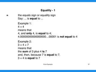Same Sign Algebra MATHS SYMBOLS - OTHER OPERATIONS (1) | PDF