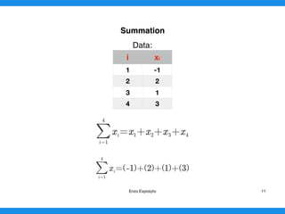 MATHS SYMBOLS - OTHER OPERATIONS (2) | PDF
