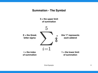 Summarization Symbol Math MATHS SYMBOLS - OTHER OPERATIONS (2) | PDF