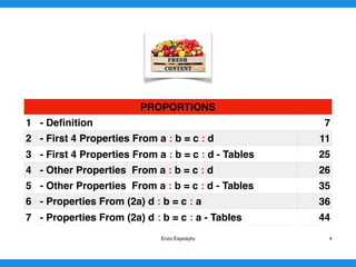 Property Symbol Math MATHS SYMBOLS - PROPORTIONS - FIRST PROPERTIES - MANY OTHER PROPERTIES ...