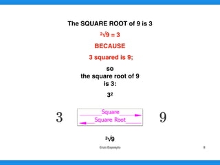 MATHS SYMBOLS - ROOTS and THEIR PROPERTIES | PDF
