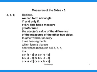 Measures of the Sides - 3
a, b, c Besides,

we can form a triangle
if, and only if,

every side has a measure
greater than
the absolute value of the diﬀerence
of the measures of the other two sides.

In other words, for every

three line-segments

which form a triangle

and whose measures are a, b, c,

it's
a > |b - c| or a > |c - b|
b > |a - c| or b > |c - a|
c > |a - b| or c > |b - a|  
Enzo Exposyto 17
 