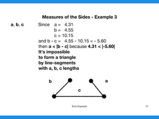 Measures of the Sides - Example 3
a, b, c Since a = 4.31

b = 4.55

c = 10.15

and b - c = 4.55 - 10.15 = - 5.60

then a < |b - c| because 4.31 < |-5.60|

It's impossible
to form a triangle
by line-segments
with a, b, c lengths 
Enzo Exposyto 21
b a
c
 