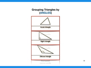 Grouping Triangles by
(ANGLES)
Enzo Exposyto 30
 