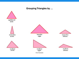 Grouping Triangles by …
 
Enzo Exposyto 32
equilateral
acute
isosceles
right
 