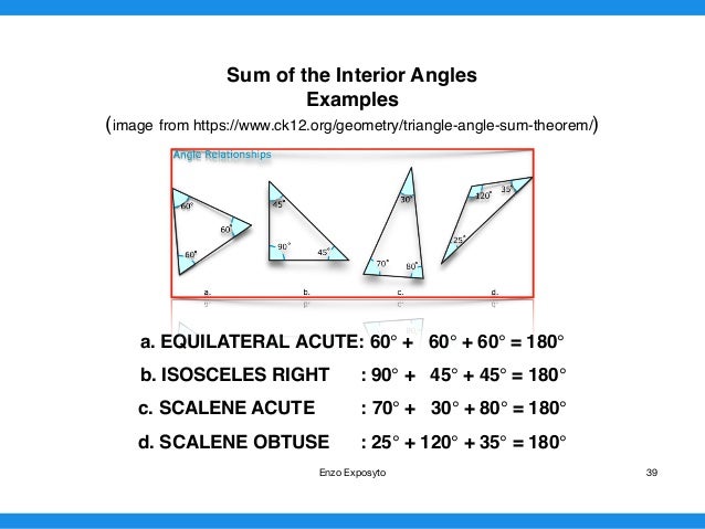 Maths Symbols Triangles First Properties