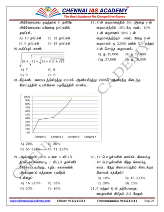 Chinnayya Math Maths tm | PDF