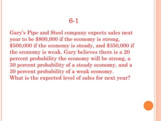 6-1
Gary’s Pipe and Steel company expects sales next
year to be $800,000 if the economy is strong,
$500,000 if the economy is steady, and $350,000 if
the economy is weak. Gary believes there is a 20
percent probability the economy will be strong, a
50 percent probability of a steady economy, and a
30 percent probability of a weak economy.
What is the expected level of sales for next year?
 