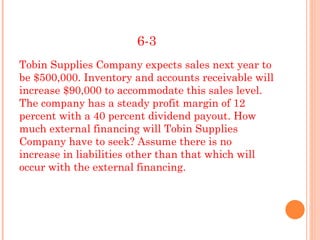 6-3
Tobin Supplies Company expects sales next year to
be $500,000. Inventory and accounts receivable will
increase $90,000 to accommodate this sales level.
The company has a steady profit margin of 12
percent with a 40 percent dividend payout. How
much external financing will Tobin Supplies
Company have to seek? Assume there is no
increase in liabilities other than that which will
occur with the external financing.
 