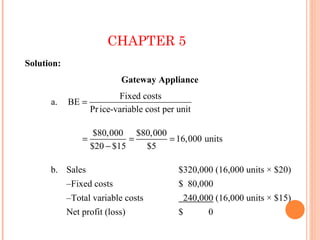 CHAPTER 5
Solution:
                             Gateway Appliance
                            Fixed costs
      a.    BE =
                    Pr ice-variable cost per unit

                     $80,000 $80,000
                =             =      = 16,000 units
                    $20 − $15   $5

      b. Sales                               $320,000 (16,000 units × $20)
            –Fixed costs                     $ 80,000
            –Total variable costs             240,000 (16,000 units × $15)
            Net profit (loss)                $      0
 