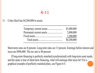 6-11
11. Colter Steel has $4,200,000 in assets.

                      Temporary current assets .........................            $1,000,000
                      Permanent current assets ..........................            2,000,000
                      Fixed assets ..............................................    1,200,000
                         Total assets .........................................     $4,200,000

     Short-term rates are 8 percent. Long-term rates are 13 percent. Earnings before interest and
     taxes are $996,000. The tax rate is 40 percent.
         If long-term financing is perfectly matched (synchronized) with long-term asset needs,
     and the same is true of short-term financing, what will earnings after taxes be? For a
     graphical example of perfectly matched plans, see Figure 6-5.
 