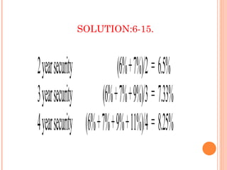 SOLUTION:6-15.



2 year security            (6% + 7%)/2 = 6.5%
3 year security (6% + 7% + 9%)/3 = 7.33%
4 year security (6% + 7% + 9% + 11%)/4 = 8.25%
 