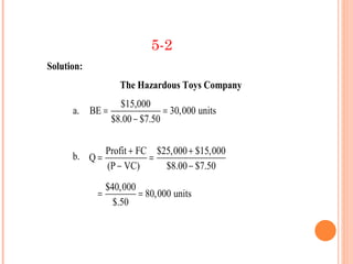 5-2
Solution:
                   The Hazardous Toys Company
                $15,000
      a. BE =               = 30,000 units
              $8.00 − $7.50


                Profit + FC $25,000 + $15,000
      b. Q =               =
                (P − VC)      $8.00 − $7.50
                $40,000
            =           = 80,000 units
                  $.50
 