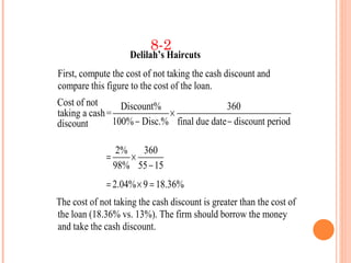 8-2
                    Delilah’s Haircuts
First, compute the cost of not taking the cash discount and
compare this figure to the cost of the loan.
Cost of not       Discount%                  360
taking a cash =              ×
discount        100% − Disc.% final due date − discount period

                 2%   360
              =     ×
                98% 55 − 15
              = 2.04% × 9 = 18.36%
The cost of not taking the cash discount is greater than the cost of
the loan (18.36% vs. 13%). The firm should borrow the money
and take the cash discount.
 