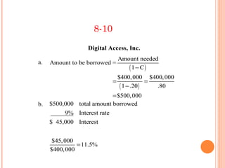8-10
                  Digital Access, Inc.
                                 Amount needed
a.   Amount to be borrowed =
                                    ( 1 − C)
                                 $400, 000 $400, 000
                             =                =
                                  ( 1 − .20 )   .80
                           = $500, 000
b.   $500,000 total amount borrowed
          9% Interest rate
     $ 45,000 Interest


      $45, 000
               = 11.5%
     $400, 000
 