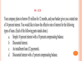 8-15

Your company plans to borrow $5 million for 12 months, and your banker gives you a stated rate
of 14 percent interest. You would like to know the effective rate of interest for the following
types of loans. (Each of the following parts stands alone.)
      a. Simple 14 percent interest with a 10 percent compensating balance.
      b. Discounted interest.
      c. An installment loan (12 payments).
      d. Discounted interest with a 5 percent compensating balance.
 