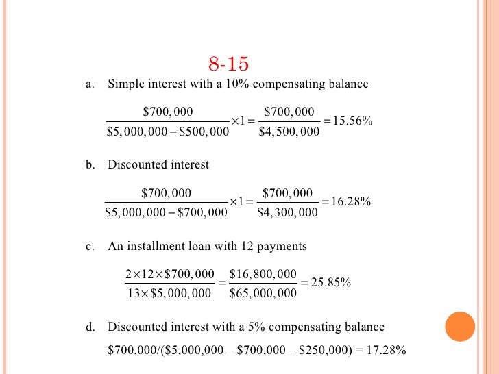 Compensating Balance Loans