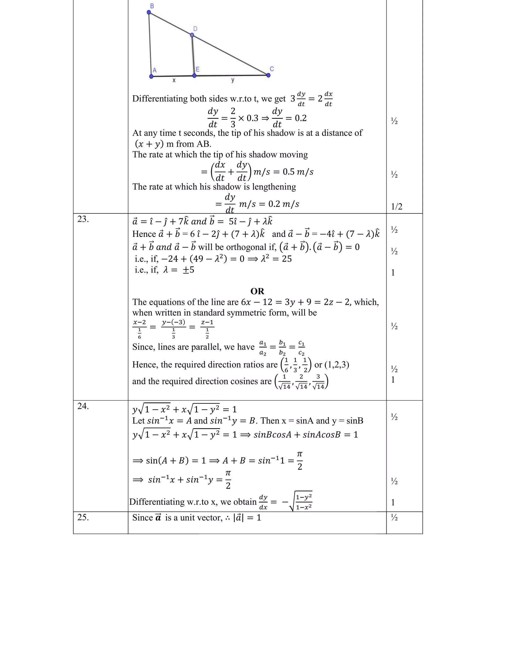maths 12th.pdf