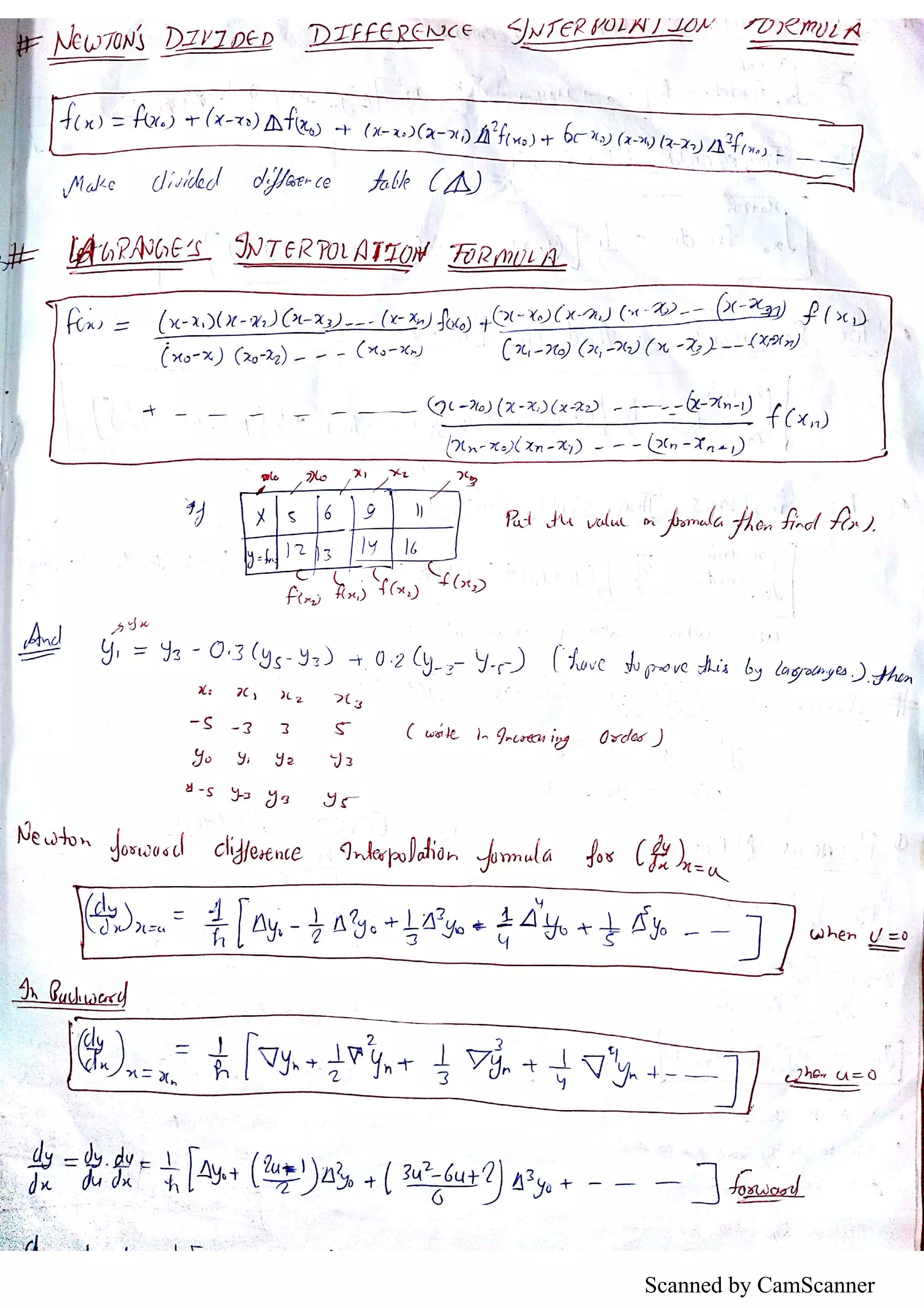 Scanned by CamScanner