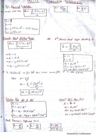 Scanned by CamScanner