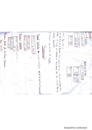 Scanned by CamScanner