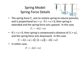 Spring Model:
Spring Force Details
• The spring force Fs acts to restore spring to natural position,
and is proportional to L + u. If L + u > 0, then spring is
extended and the spring force acts upward. In this case
• If L + u < 0, then spring is compressed a distance of |L + u|,
and the spring force acts downward. In this case
• In either case,
)( uLkFs 
    uLkuLkuLkFs 
)( uLkFs 
 