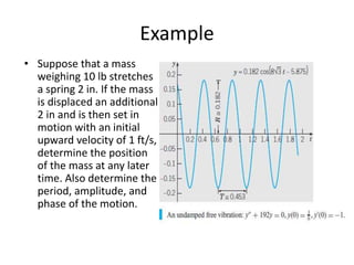 Example
• Suppose that a mass
weighing 10 lb stretches
a spring 2 in. If the mass
is displaced an additional
2 in and is then set in
motion with an initial
upward velocity of 1 ft/s,
determine the position
of the mass at any later
time. Also determine the
period, amplitude, and
phase of the motion.
 