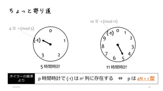 0 1
2
3
4
56
7
8
9
(-1)
11 時間時計
0
1
23
5 時間時計
(-1)
4 ≡ -1 (mod 5)
10 ≡ -1 (mod 11)
ちょっと寄り道
2015/3/31 44
オイラーの基準
より p 時間時計で...