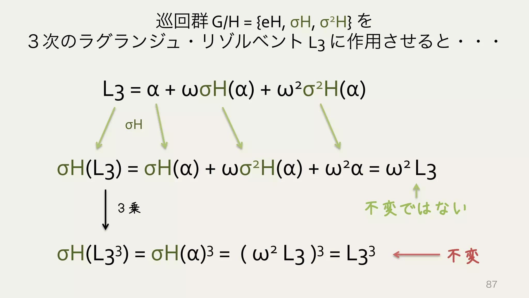 G/H	
  が	
  3	
  次の巡回群	
  {eH,	
  σH,	
  σ2H}	
  
87
H	
  に対して	
  
不変な数
G	
  に対して	
  
不変な数
eH
σH
α
σH(α)
L3	
   ωL3
L33
３乗／立方根
σ2H(α)
σ2H
ω2L3
 