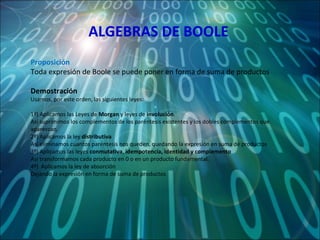 ALGEBRAS DE BOOLE Proposición Toda expresión de Boole se puede poner en forma de suma de productos Demostración Usamos, por este orden, las siguientes leyes: 1º) Aplicamos las Leyes de  Morgan  y leyes de  involución . Así suprimimos los complementos de los paréntesis existentes y los dobles complementos que aparezcan. 2º) Aplicamos la ley  distributiva   Así eliminamos cuantos paréntesis nos queden, quedando la expresión en suma de productos 3º) Aplicamos las leyes  conmutativa ,  idempotencia, identidad y complemento   Así transformamos cada producto en 0 o en un producto fundamental. 4º)  Aplicamos la ley de absorción  Dejando la expresión en forma de suma de productos 