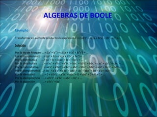 ALGEBRAS DE BOOLE Ejemplo Transformar en suma de productos la expresión  E = ((ab’)’ + c)((a + b’)c’ + (b’ + c)’) =... Solución Por la ley de Morgan  ...= ((a’ + b’’) + c)((a + b’)c’ + b’’c’) = ... Por el complemento  ...= ((a’ + b) + c)((a + b’)c’ + bc’) = ... Por la distributiva  ...= (a’ + b + c)(ac’ + b’c’ + bc’) = ... Por la distributiva  ...= a’ac’ + a’b’c’ +a’bc’ + bac’ + bb’c’ + bbc’ + cac’ + cb’c’ + cbc’ = ... Por la conmutativa  ...= aa’c’ + a’b’c’ +a’bc’ + abc’ + bb’c’ + bbc’ + acc’ + b’cc’ + bcc’ = ... Por el complemento  ...= 0c’ + a’b’c’ +a’bc’ + abc’ + 0c’ + bbc’ + a0 + b’0 + b0 = ... Por la identidad  ...= 0 + a’b’c’ + a’bc’ + abc’ + 0 + bbc’ + 0 + 0 + 0 = ... Por la idempotencia  ...= a’b’c’ + a’bc’ + abc’ + bc’ = ... Por la absorción  ...= a’b’c’ + bc’  