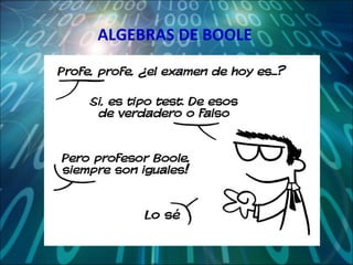 ALGEBRAS DE BOOLE 